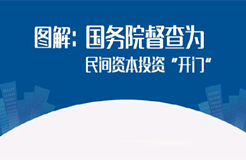 國(guó)務(wù)院督查如何為民間資本投資“開門”，一圖了解！