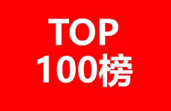 2020年「上海申請人」商標(biāo)申請量排行榜（TOP100）