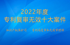 2022年度專利復(fù)審無效十大案件發(fā)布