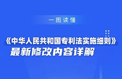 一圖讀懂！《中華人民共和國專利法實施細則》最新修改內(nèi)容詳解