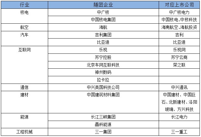 隨習(xí)主席訪英的企業(yè)及其專(zhuān)利布局分析