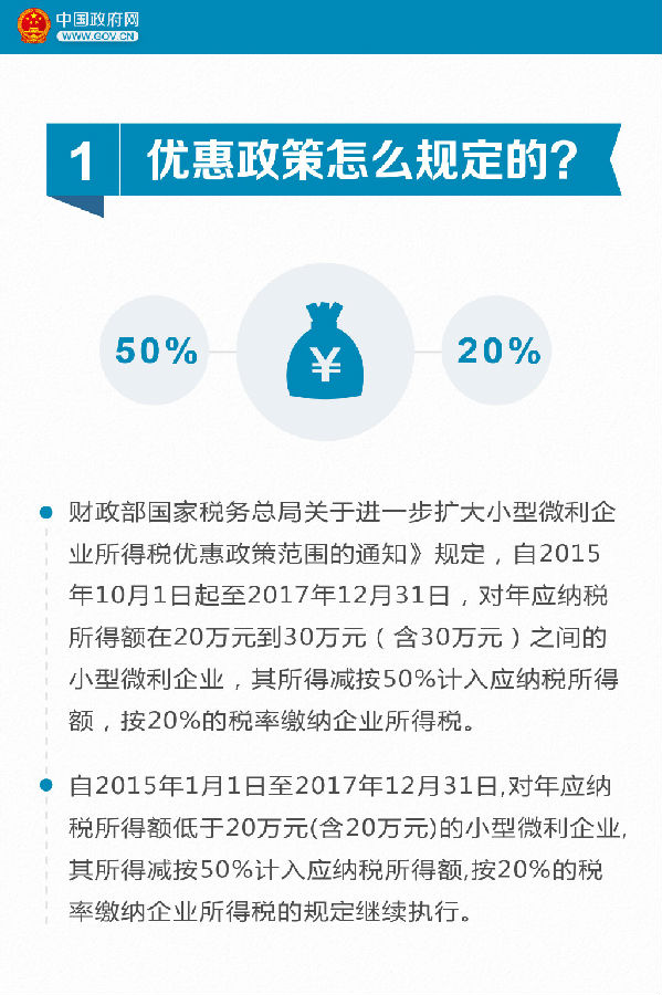 9張圖看懂小微企業(yè)所得稅優(yōu)惠如何享受？