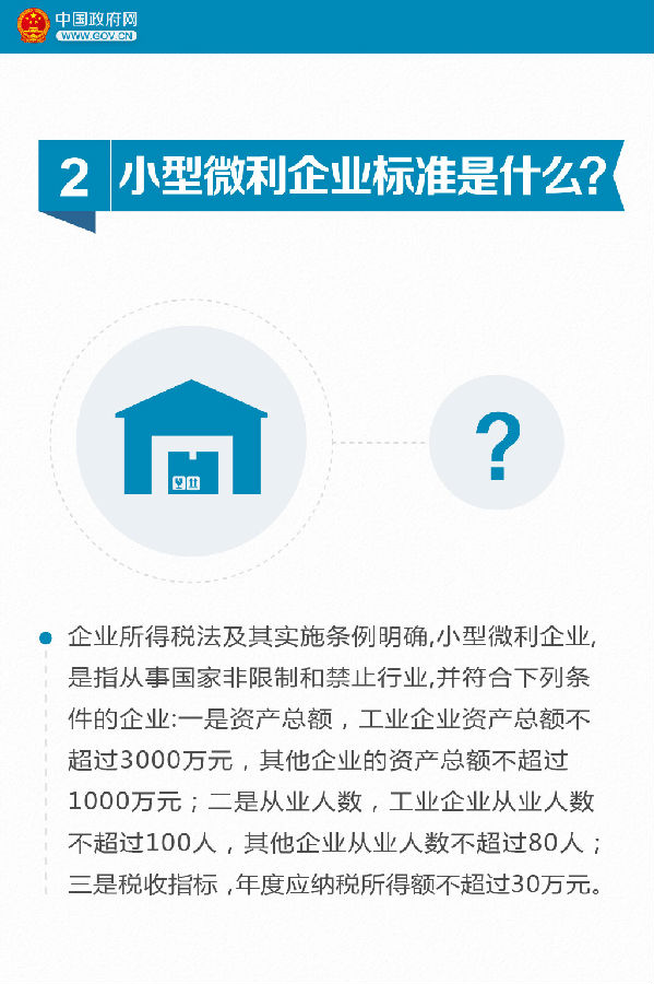 9張圖看懂小微企業(yè)所得稅優(yōu)惠如何享受？