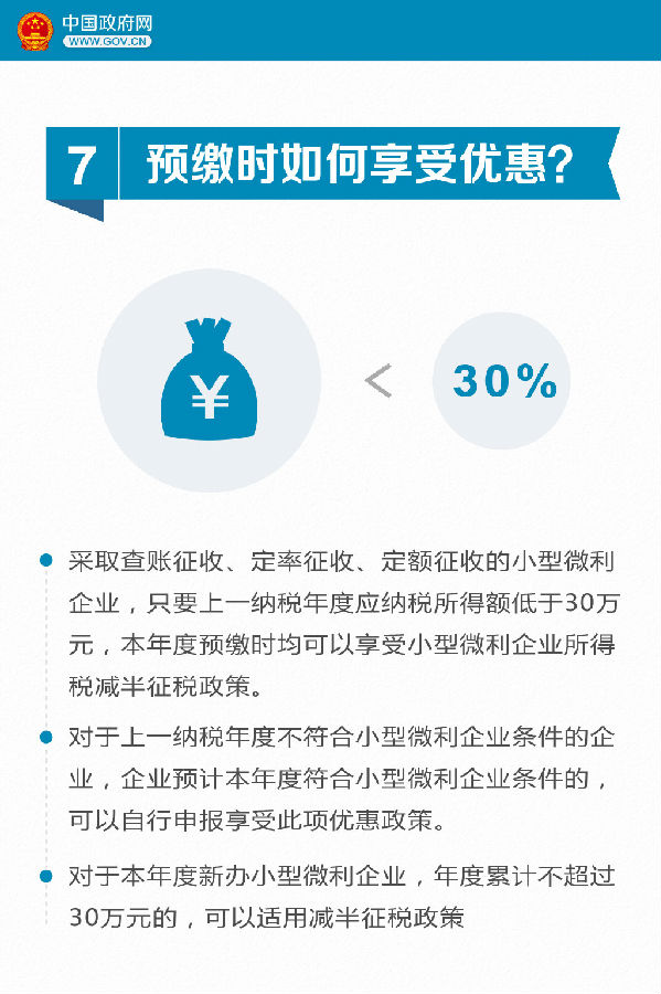 9張圖看懂小微企業(yè)所得稅優(yōu)惠如何享受？