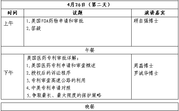 【活動(dòng)邀請(qǐng)】關(guān)于舉辦中國醫(yī)藥企業(yè)國外專利培訓(xùn)會(huì)的通知