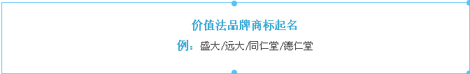 如何取一個華麗的商標(biāo)名？