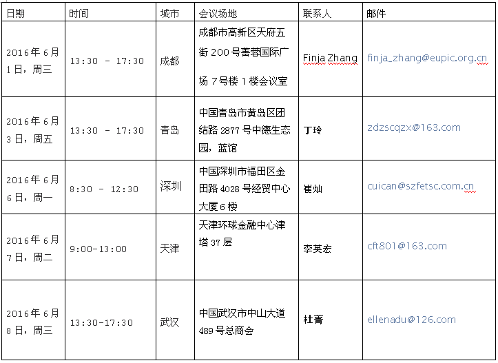 【IP Key】中國企業(yè)跨國投資發(fā)展的商標戰(zhàn)略