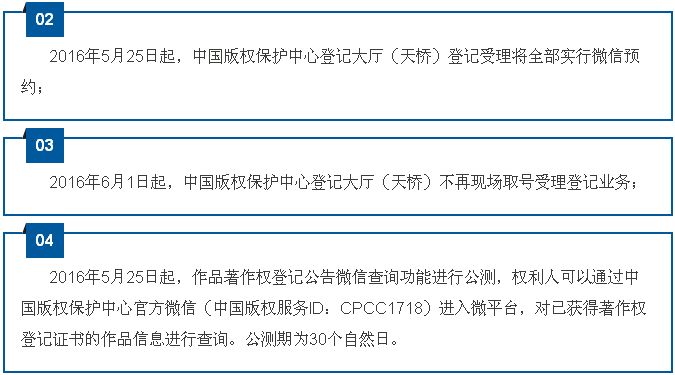 【重要通知】 6月1日起版權(quán)中心不再現(xiàn)場取號受理登記，將全部實行微信預(yù)約