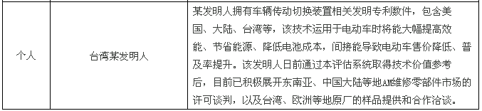 【兩岸專訪】快算CEO：將臺(tái)灣成熟的評(píng)估模式落地大陸，既要“研值”，又要“顏值”！