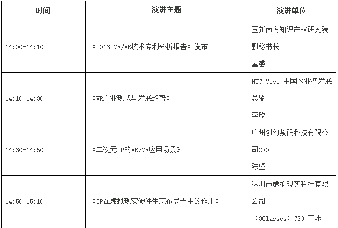 【論壇邀請】| “ 中國（深圳）數(shù)字版權(quán)峰會—影游聯(lián)動?VR/AR產(chǎn)業(yè)化“