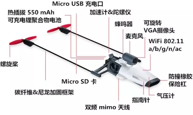 無人機(jī)算什么？這個(gè)紙飛機(jī)可飛10分鐘，還能用VR控制！