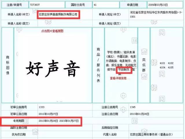 暫更名"中國(guó)新歌聲"！三問浙江衛(wèi)視"好聲音"注冊(cè)商標(biāo)相關(guān)權(quán)益是啥？