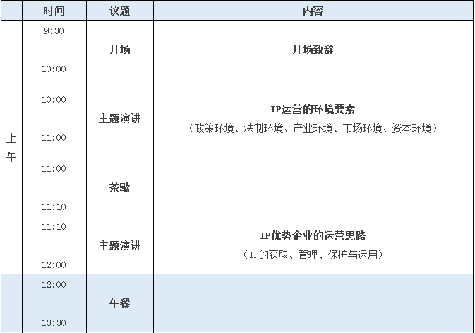 2016全球知識產(chǎn)權(quán)生態(tài)大會：我們想認真談一談“知識產(chǎn)權(quán)運營”