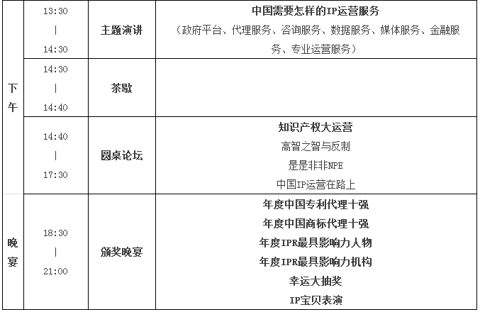 2016全球知識產(chǎn)權(quán)生態(tài)大會：我們想認真談一談“知識產(chǎn)權(quán)運營”