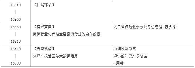 【邀請】2016中國商標年會「盤活閑置，共享未來」主題論壇（完整議程）