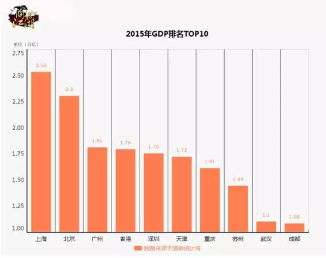 中國商標(biāo)發(fā)展十大最佳城市