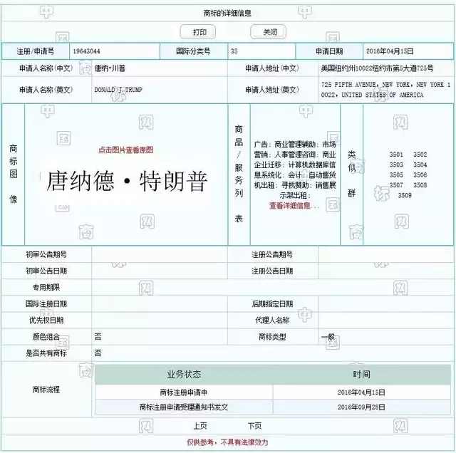 特朗普你咋不上天呢？要不要在中國(guó)注冊(cè)那么多商標(biāo)啊