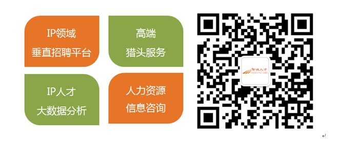 全國(guó)企業(yè)知識(shí)產(chǎn)權(quán)人才需求分析報(bào)告（2016年10月）