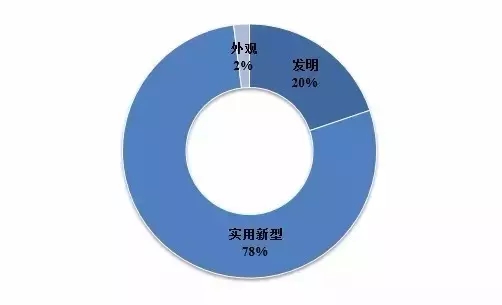 安全預(yù)“井”，向掉坑說不！