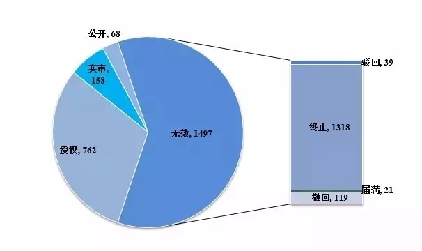 安全預(yù)“井”，向掉坑說不！