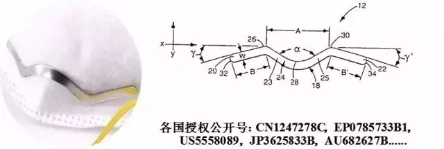 口罩真能防霧霾嗎？