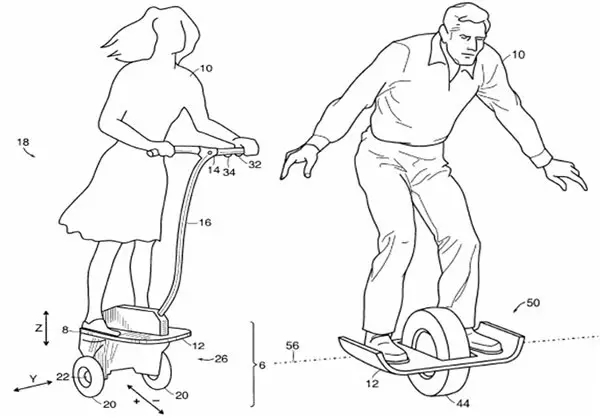電動(dòng)平衡車(chē)的那些專(zhuān)利江湖事兒!