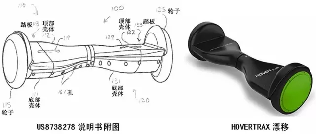 電動(dòng)平衡車(chē)的那些專(zhuān)利江湖事兒!