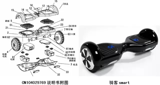 電動(dòng)平衡車(chē)的那些專(zhuān)利江湖事兒!