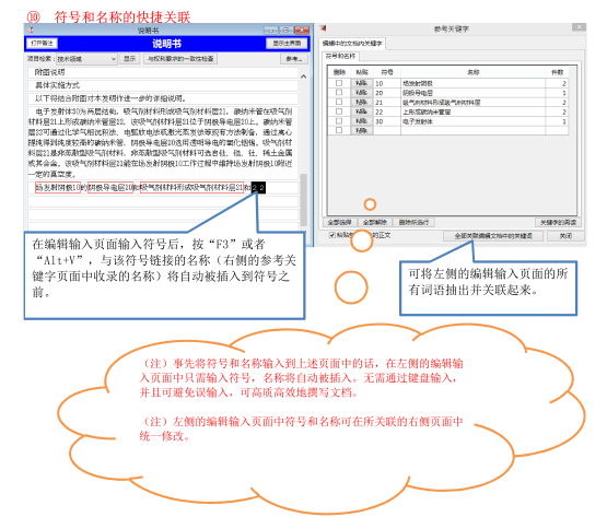 深泉觀察：使用撰寫輔助軟件進行說明書的撰寫和查錯