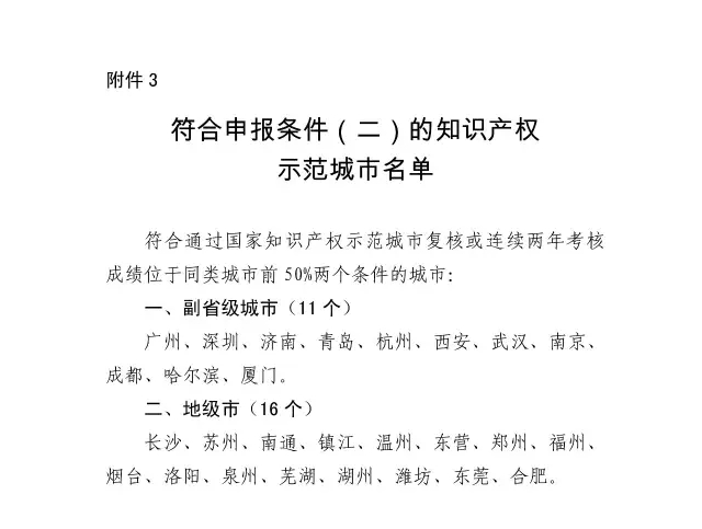 國(guó)知局：關(guān)于開展國(guó)家知識(shí)產(chǎn)權(quán)強(qiáng)市創(chuàng)建市評(píng)定工作的通知