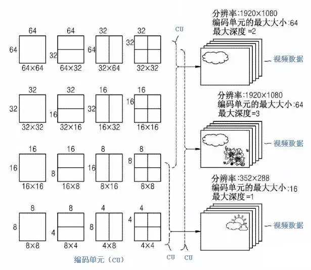 世界那么大，8K電視帶你看清楚