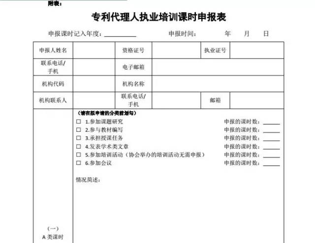 中華專利協(xié)會：2017年4月會公布2016年考核合格及不滿足考核標(biāo)準(zhǔn)的專利代理人名單