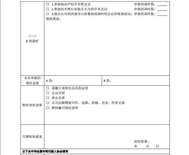 中華專利協(xié)會：2017年4月會公布2016年考核合格及不滿足考核標(biāo)準(zhǔn)的專利代理人名單