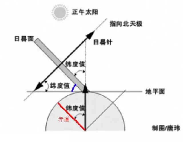 上海山寨timepiece被拆了，雕塑作品侵權怎么判斷？