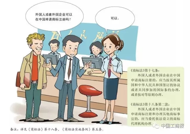 搶先看 | 想更快更順注冊(cè)商標(biāo)？看了這個(gè)漫畫(huà)就OK了！