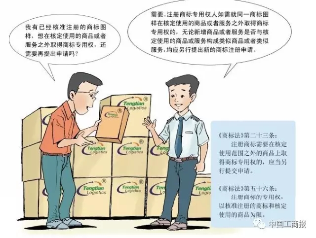 搶先看 | 想更快更順注冊(cè)商標(biāo)？看了這個(gè)漫畫(huà)就OK了！