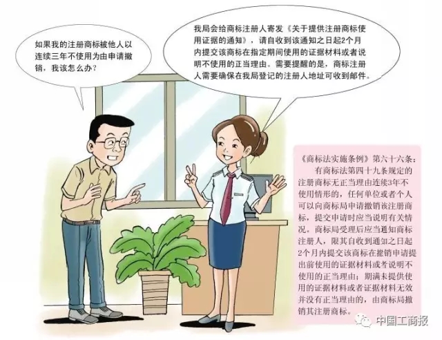 搶先看 | 想更快更順注冊(cè)商標(biāo)？看了這個(gè)漫畫(huà)就OK了！