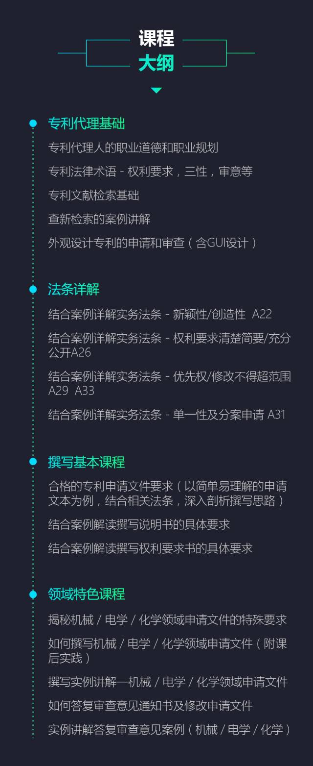 開課啦！三個月，20節(jié)課，助你成為專利代理新貴！