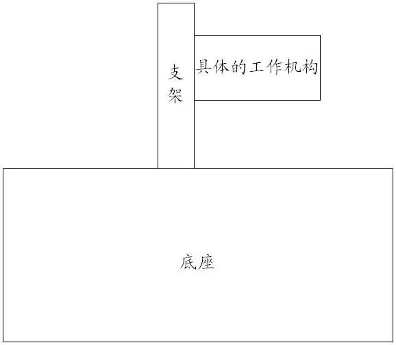 干貨收藏！淺談專(zhuān)利具體實(shí)施方式部分的撰寫(xiě)構(gòu)架