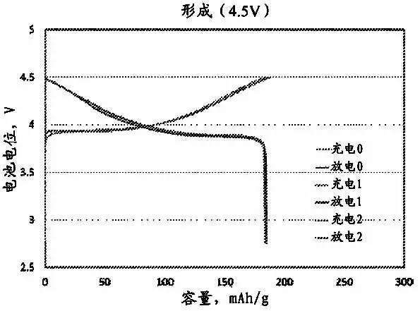 iPhone“關(guān)機門”沒那么簡單