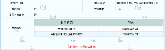 【驚】“燒甫“的含義竟這么內(nèi)涵？怪不得商標(biāo)被駁回！