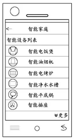 【智能家居】智能控制—讓家更智能