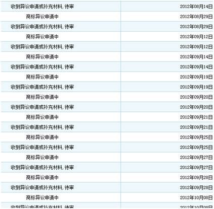 1000多元一瓶的茅臺，是不是“國酒”？這個問題有了新說法