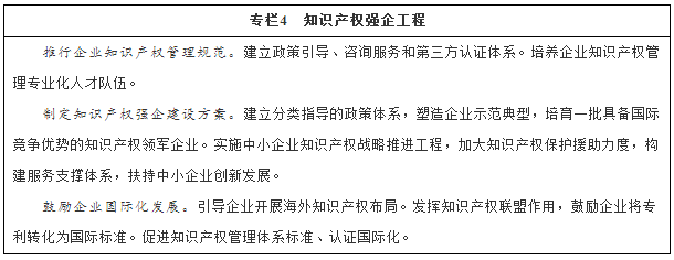 國務(wù)院印發(fā)《“十三五”國家知識產(chǎn)權(quán)保護(hù)和運用規(guī)劃》（規(guī)劃全文）