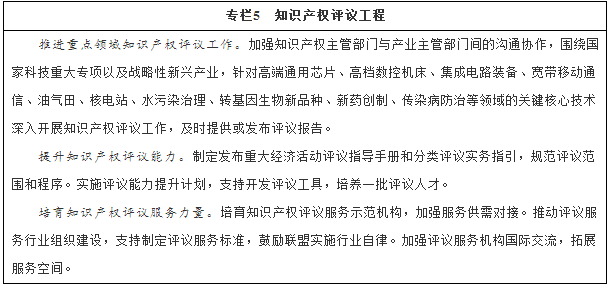 國務(wù)院印發(fā)《“十三五”國家知識產(chǎn)權(quán)保護(hù)和運用規(guī)劃》（規(guī)劃全文）