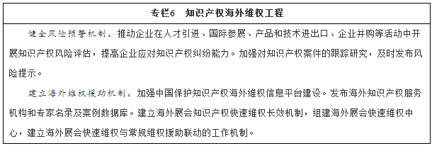 國務(wù)院印發(fā)《“十三五”國家知識產(chǎn)權(quán)保護(hù)和運用規(guī)劃》（規(guī)劃全文）