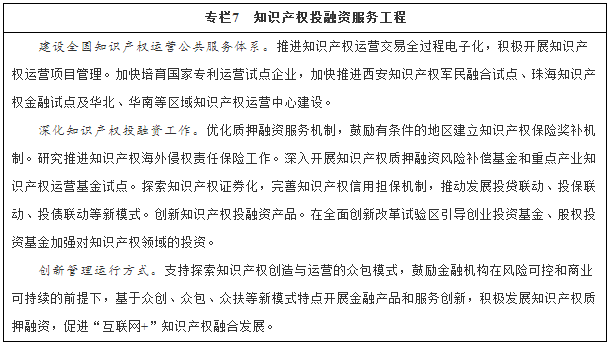 國務(wù)院印發(fā)《“十三五”國家知識產(chǎn)權(quán)保護(hù)和運用規(guī)劃》（規(guī)劃全文）