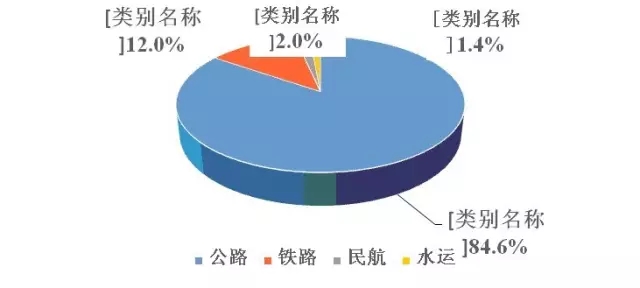 厲害丨刷臉進(jìn)站、機(jī)器人指路......這些春運“新科技”你都會用嗎？