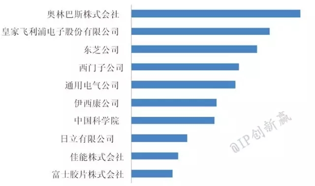 知心知肺的“小印章”—【智能家居系列之5】