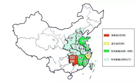 春節(jié)買哪種煙花！知識產(chǎn)權(quán)人看的是專利